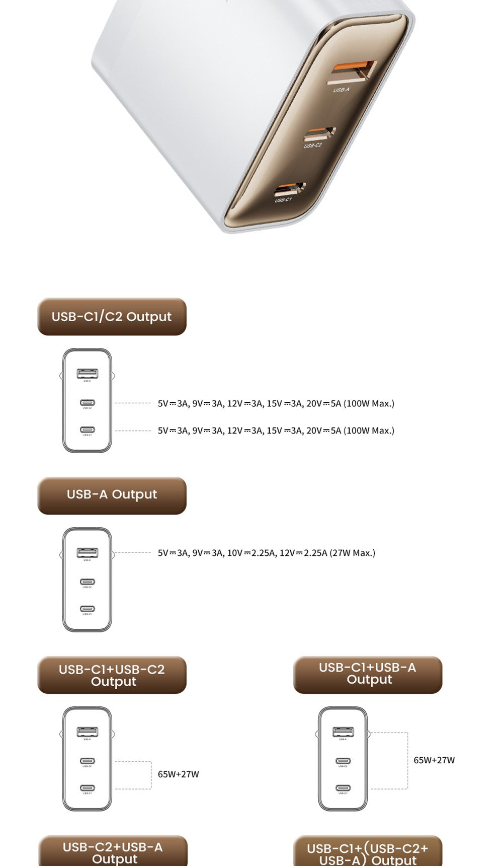 Nabíječka Toocki TCT100-XRB 100W GaN USB, trojitý port USB-C a USB-A PD 3.0, pro iPhone, Huawei, Samsung, tablety a mobilní telefony