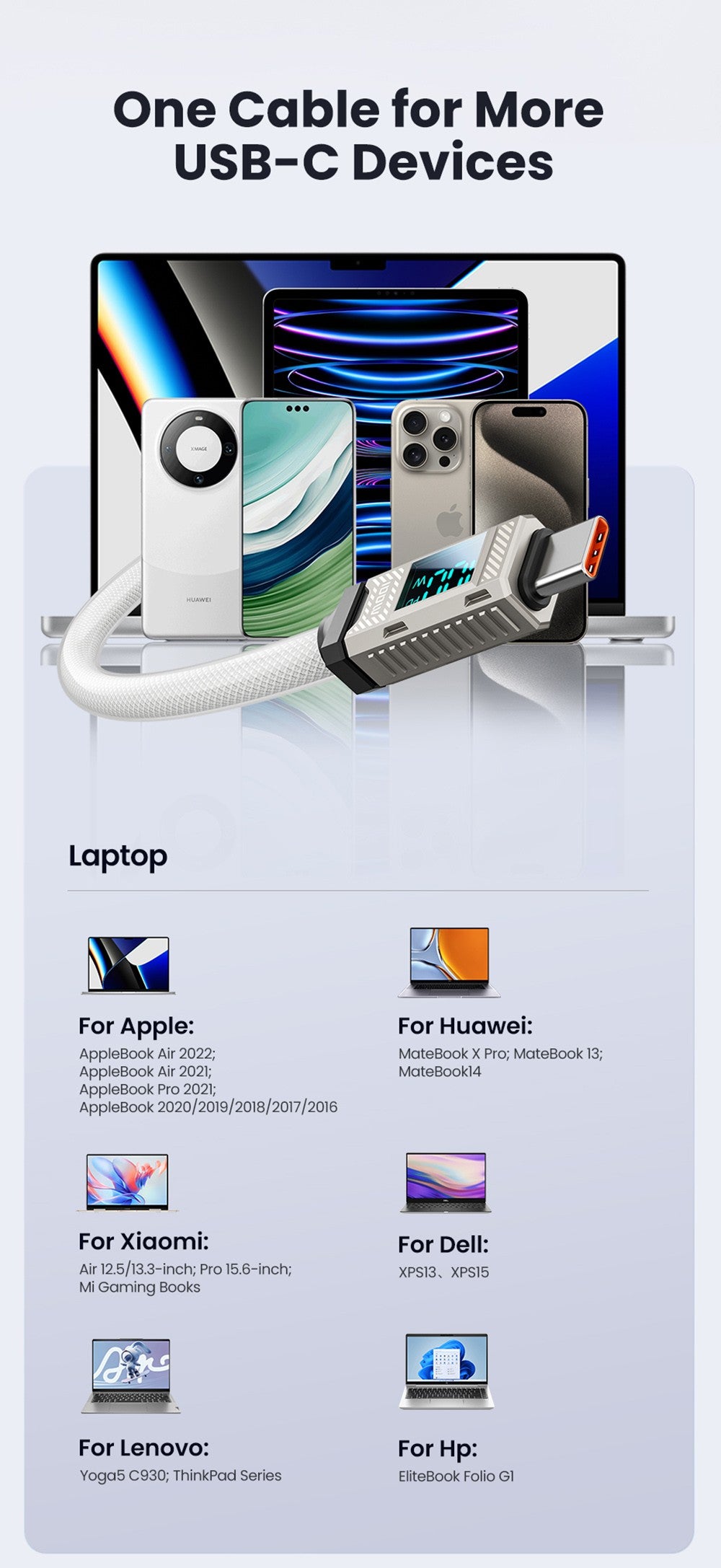 Toocki TXCTT1-ZFZA01 100W rychlonabíjecí kabel, LED displej, opletená zinková slitina, přenos dat 480 Mbps, bílý - 1 m