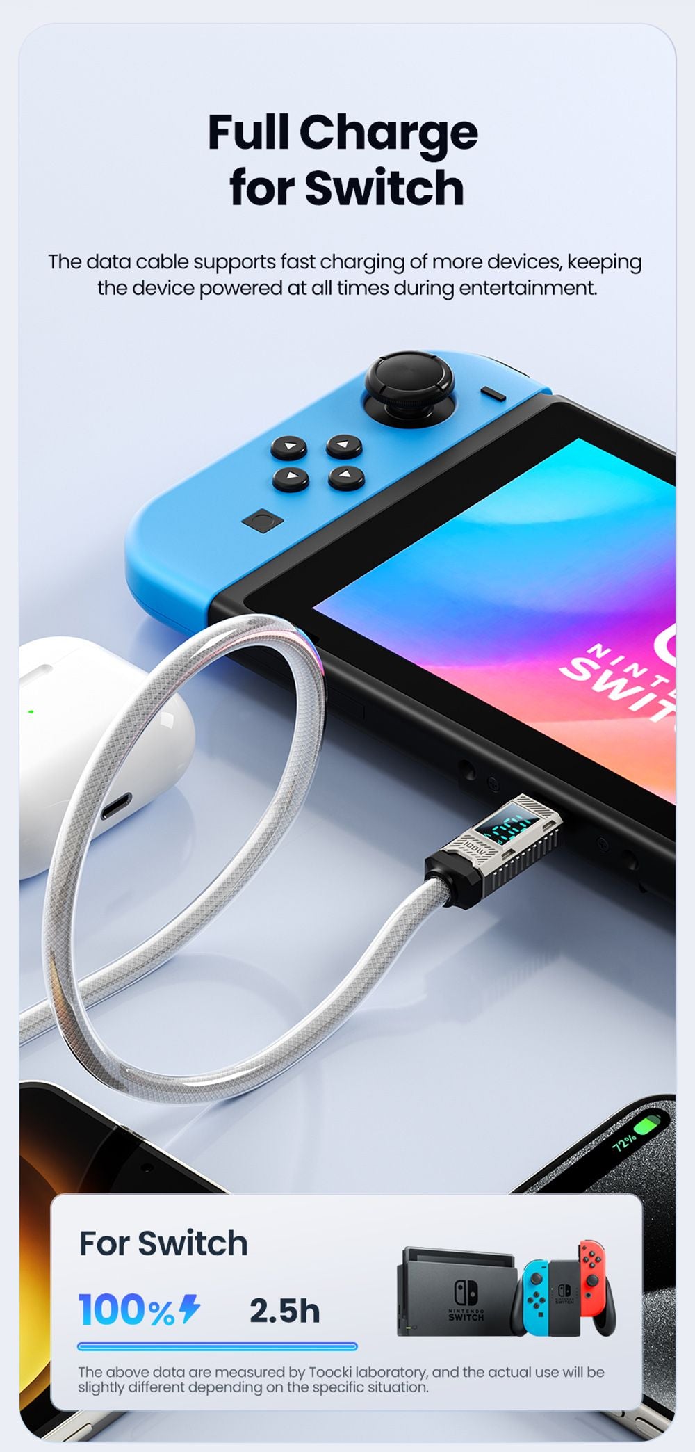 Toocki TXCTT1-ZFZA01 100W rychlonabíjecí kabel, LED displej, opletená zinková slitina, přenos dat 480 Mbps, bílý - 1 m