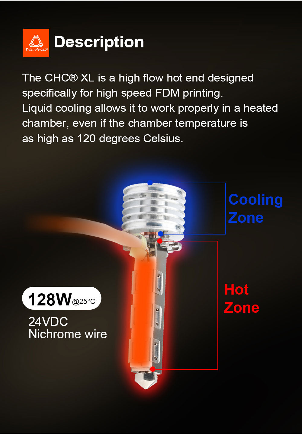 Trianglelab CHC XL odolný proti opotřebení vysokorychlostní hotend pro 3D tiskárny FDM