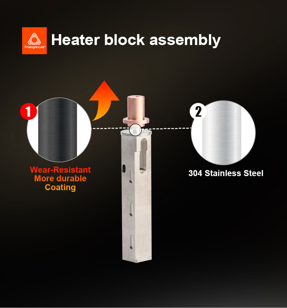 Trianglelab CHC XL odolný proti opotřebení vysokorychlostní hotend pro 3D tiskárny FDM