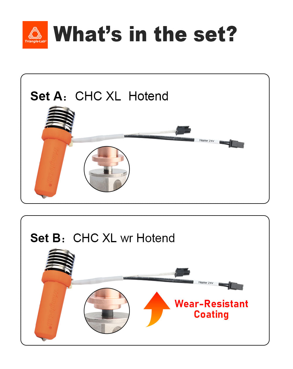 Trianglelab CHC XL odolný proti opotřebení vysokorychlostní hotend pro 3D tiskárny FDM