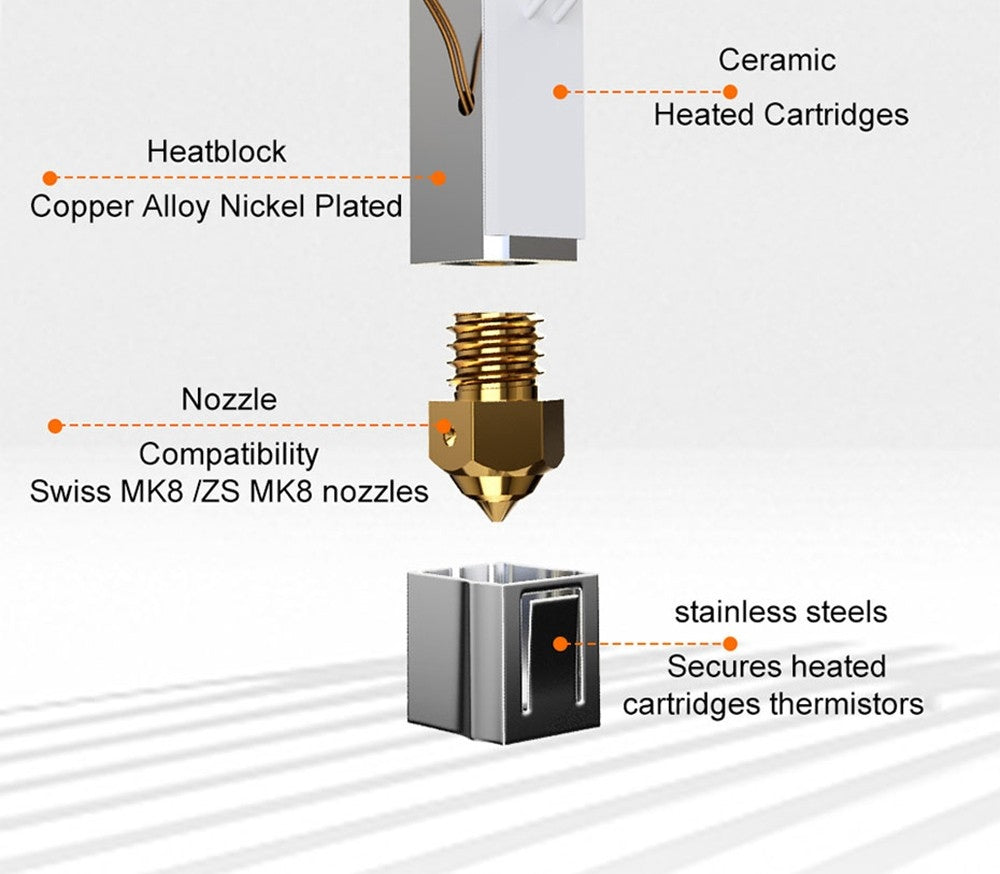 Hotend pro 3D tiskárnu Trianglelab CHCB-OT pro extruder Creality Sprite