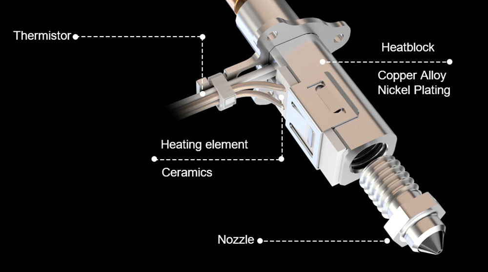 Trianglelab Rapido ACE HF Hotend - termistor PT1000, kompatibilní s Dragon/Rapido, adaptér V6