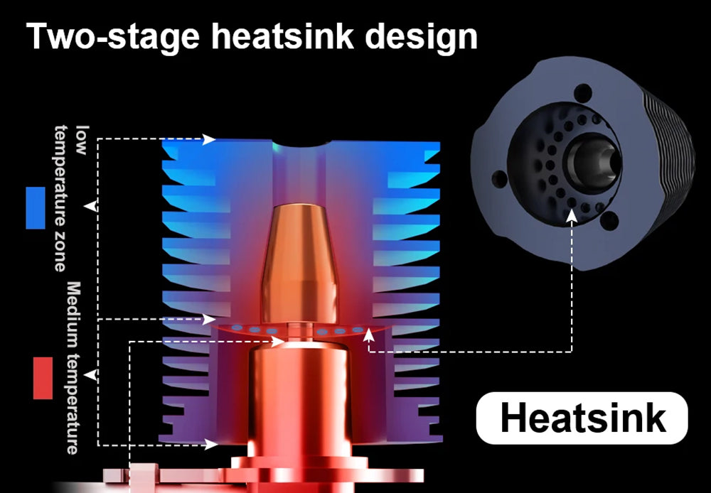 Trianglelab Rapido ACE HF Hotend - termistor PT1000, kompatibilní s Dragon/Rapido, adaptér V6