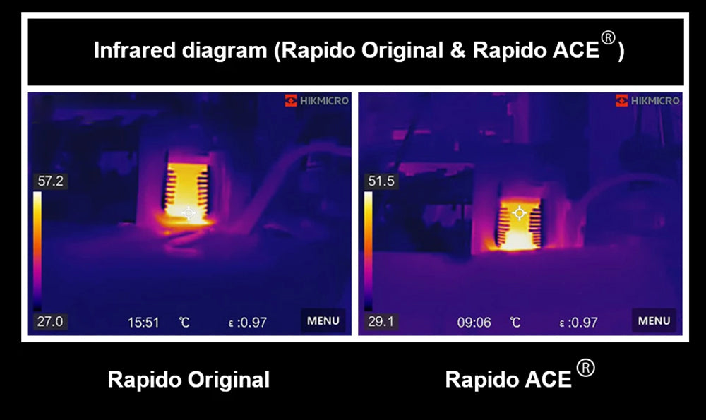 Trianglelab Rapido ACE HF Hotend - termistor PT1000, kompatibilní s Dragon/Rapido, adaptér V6