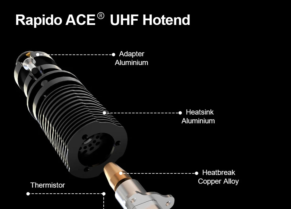 Trianglelab Rapido ACE UHF Hotend - termistor PT1000, kompatibilní s Dragon/Rapido, adaptér V6