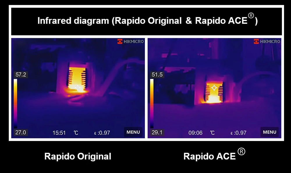 Trianglelab Rapido ACE UHF Hotend - termistor PT1000, kompatibilní s Dragon/Rapido, adaptér V6