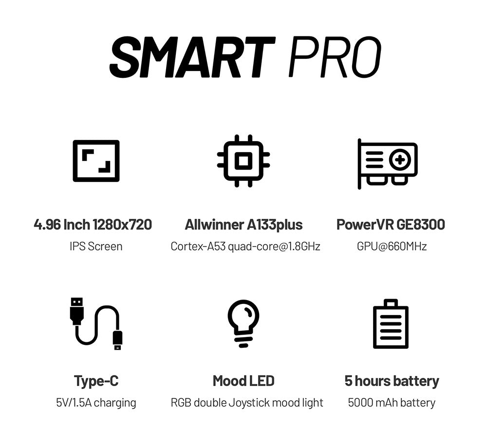 Herní konzole TRIMUI Smart Pro s 256GB TF kartou, 13729 hrami, 4,96" 720P IPS displejem, operačním systémem Linux, 1GB RAM/8GB úložištěm, 5 hodin hraní - černá