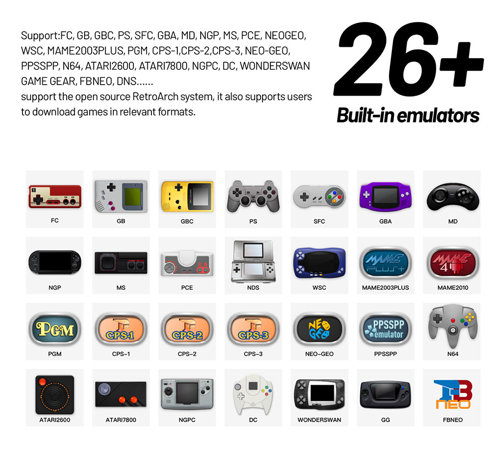 Ruční herní konzole TRIMUI Smart Pro, 4,96palcový IPS displej, operační systém Linux, 1 GB RAM, 8 GB úložiště, 256 GB TF karta, 5 hodin přehrávání - šedá