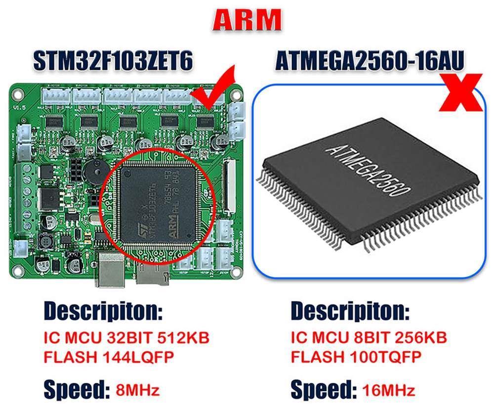 3D tiskárna TRONXY XY-2 Pro Titan, titanový extruder, detekce vybití filamentu, ultratiché obnovení tisku, 255x255x245 mm