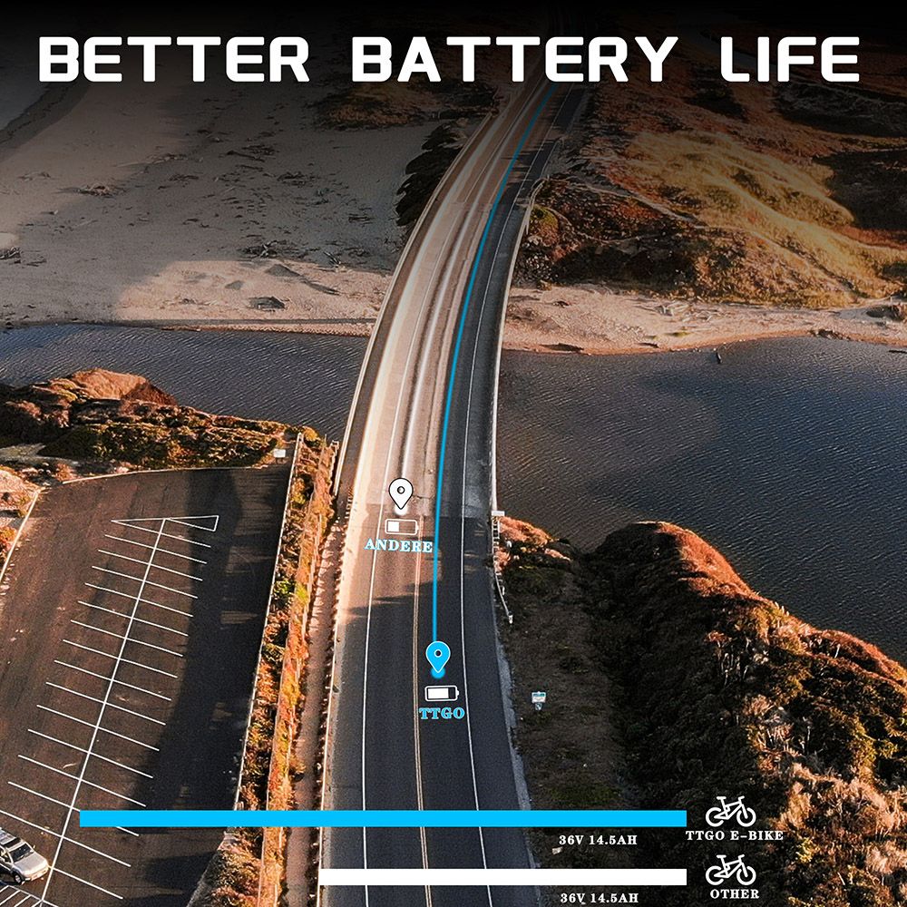Elektrokolo TTGO YY-26ST, motor 250 W, baterie 36 V 14,5 Ah, pneumatiky 26*1,95 palce, maximální rychlost 25 km/h, maximální dojezd 100 km, kotoučová brzda, řazení SHIMANO 6 rychlostí, LED displej - černé