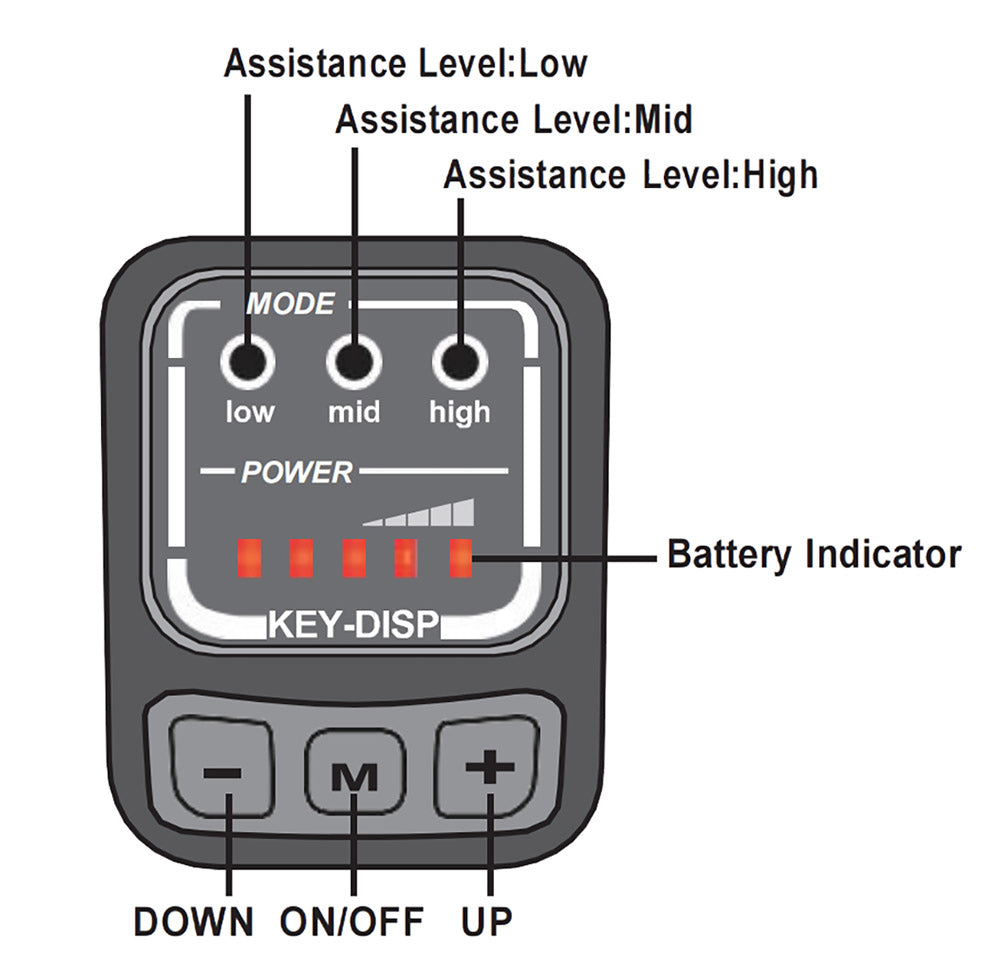 Elektrokolo TTGO YY-26ST, motor 250 W, baterie 36 V 14,5 Ah, pneumatiky 26*1,95 palce, maximální rychlost 25 km/h, maximální dojezd 100 km, kotoučová brzda, řazení SHIMANO 6 rychlostí, LED displej - černé
