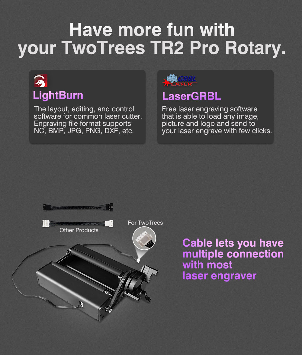 Rotační modul s rotačním upínacím sklíčidlem TWO TREES TR2 Pro Rotary 4 v 1