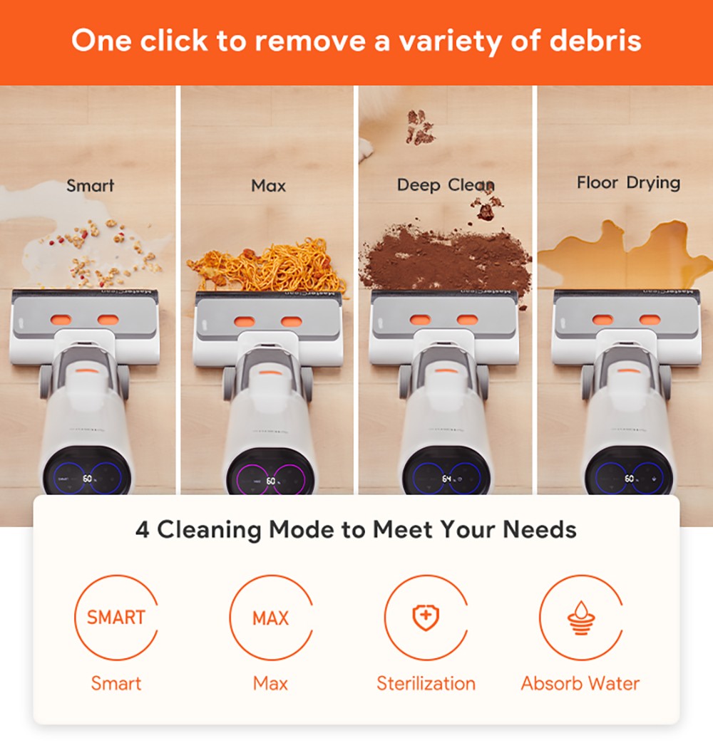 Bezdrátový mokro-suchý vysavač Ultenic AC1, sací tlak 15 kPa, 2l nádrž na vodu, čištění obou stran, doba provozu 45 minut, chytrý LED displej, podpora aplikací, hlasový asistent - zástrčka EU