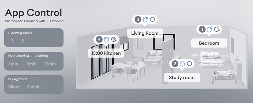 Robotický vysavač Ultenic MC1 s plně automatickou stanicí, sacím tlakem 5000 Pa, dvojitým rotačním mopováním, horkovzdušným sušením, 3l sáčkem na prach, baterií 5200 mAh, max. výdrží 180 minut, ovládáním pomocí aplikace/hlasem
