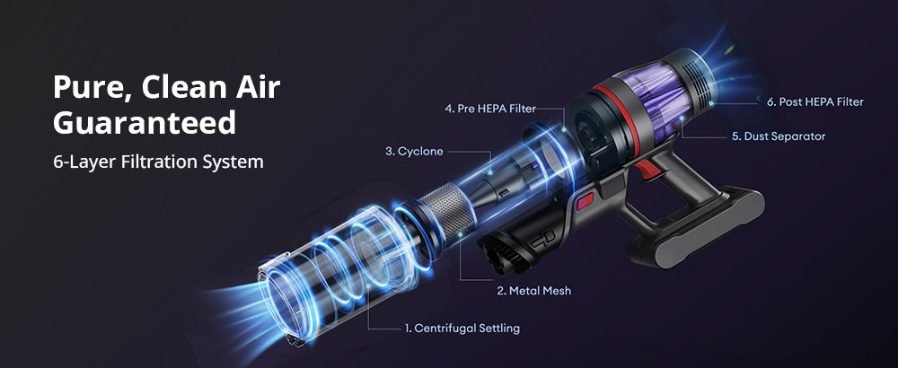 Bezdrátový vysavač Ultenic U16 Flex, sací výkon 45 000 Pa, doba provozu 60 minut, flexibilní tyč o 180°, kartáč proti zamotání, zelené světlo, LED displej, nabíjení na zeď