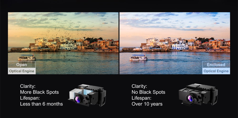 Přenosný projektor ULTIMEA Apollo P10, 300 ANSI, dekódování 1080p, nativní 720p, WiFi 2,4 GHz/5 GHz