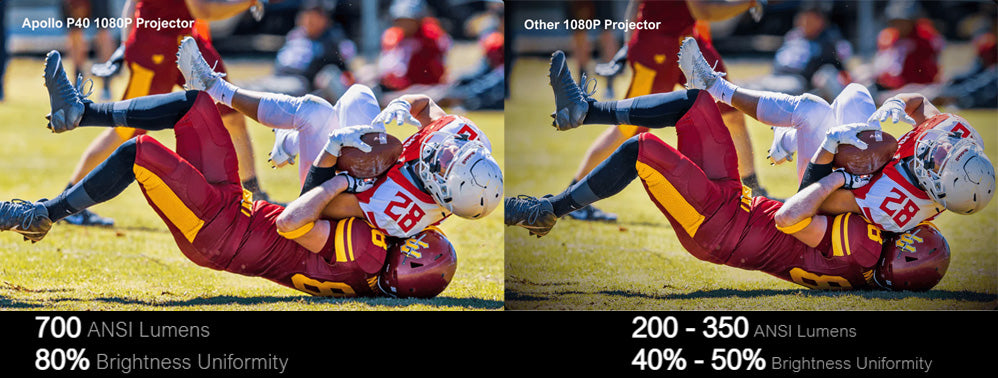 Projektor Ultimea Apollo P40 s nativním rozlišením 1080P LCD