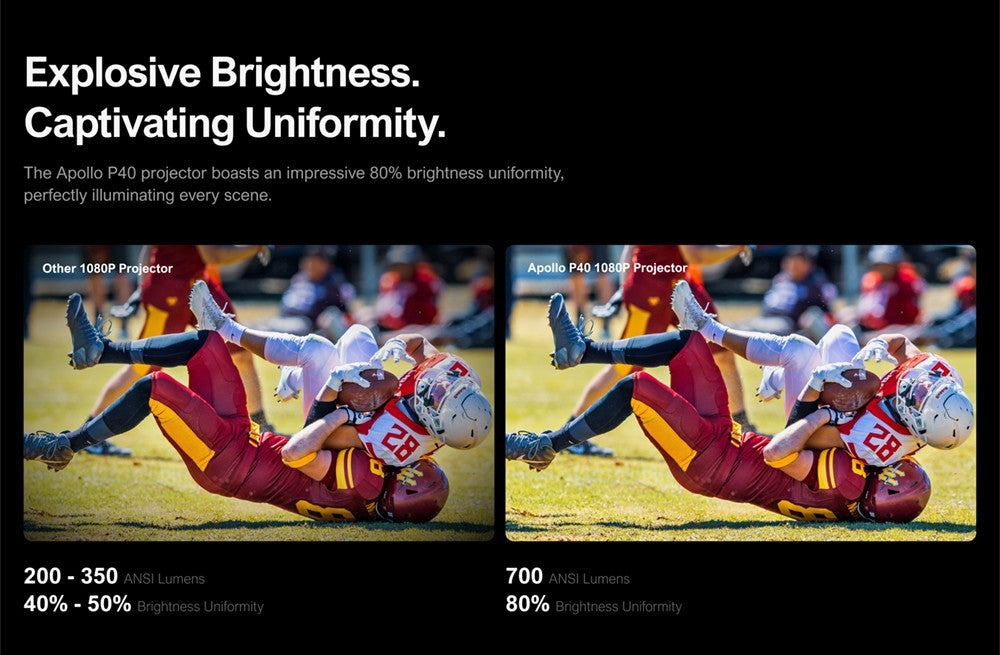 Projektor Ultimea Apollo P40 s nativním rozlišením 1080P a LCD, 700 lumenů