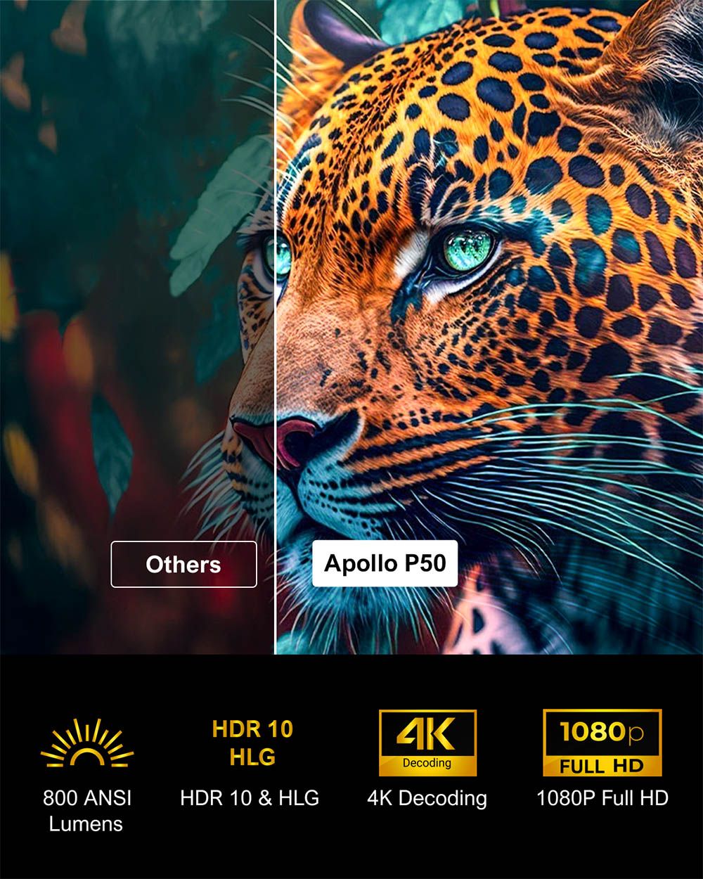Projektor Ultimea Apollo P50, 800 ANSI lumenů, nativní rozlišení 1080p, Dolby Audio, automatické přizpůsobení obrazovky a vyhýbání se objektům, WiFi 6, Bluetooth 5.3