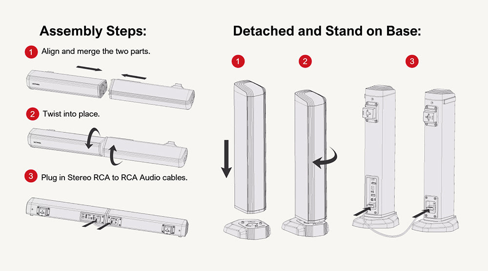 Ultimea Apollo S50 4.1kanálový odnímatelný soundbar se subwooferem, Bluetooth 5.3, nastavitelná úroveň basů, 3 režimy ekvalizéru