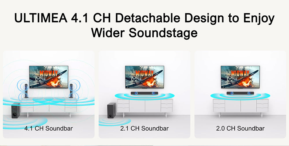 Ultimea Apollo S50 4.1kanálový odnímatelný soundbar se subwooferem, Bluetooth 5.3, nastavitelná úroveň basů, 3 režimy ekvalizéru