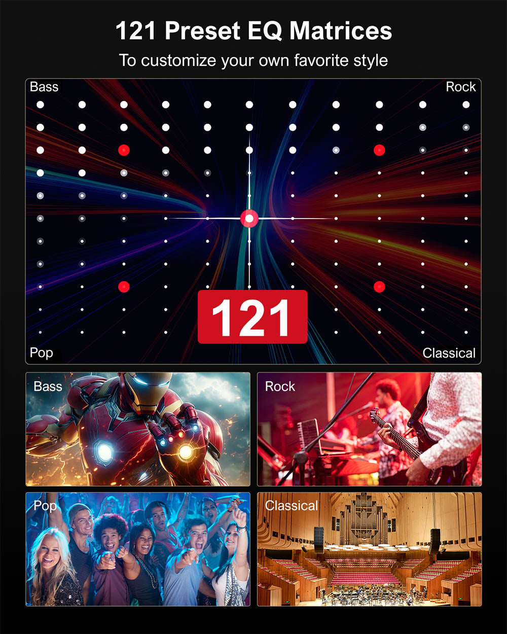 Soundbar Ultimea Aura A30, sada reproduktorů se subwooferem, 5.1 kanálů, ovládání aplikací, 10pásmový ekvalizér, 121 přednastavených ekvalizérů