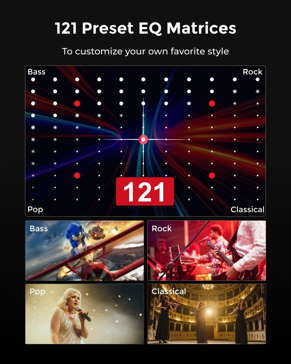 ULTIMEA Aura A60 7.1 soundbar, chytrá aplikace a hlasové ovládání, technologie BassMX, špičkový výkon 350 W, HDMI eARC, 4 prostorové reproduktory, pro chytré televizory