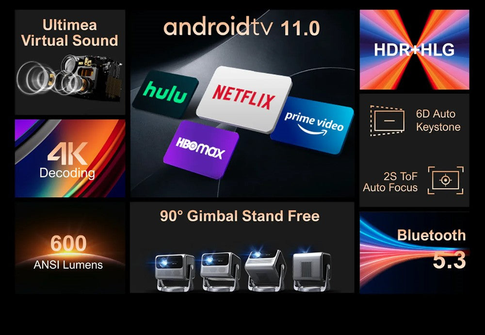 Projektor ULTIMEA Nova C40 s kardanovým stojanem, 600 ANSI, 4K dekódování, nativní 1080P, Bluetooth 5.3, Android TV 11.0, Dolby Audio, automatické ostření a korekce lichoběžníkového zkreslení