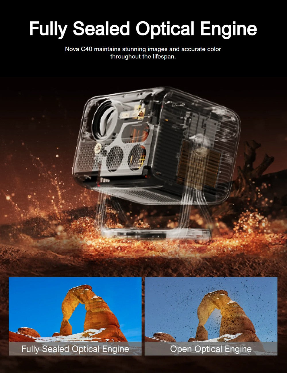 Projektor ULTIMEA Nova C40 s kardanovým stojanem, 600 ANSI, 4K dekódování, nativní 1080P, Bluetooth 5.3, Android TV 11.0, Dolby Audio, automatické ostření a korekce lichoběžníkového zkreslení