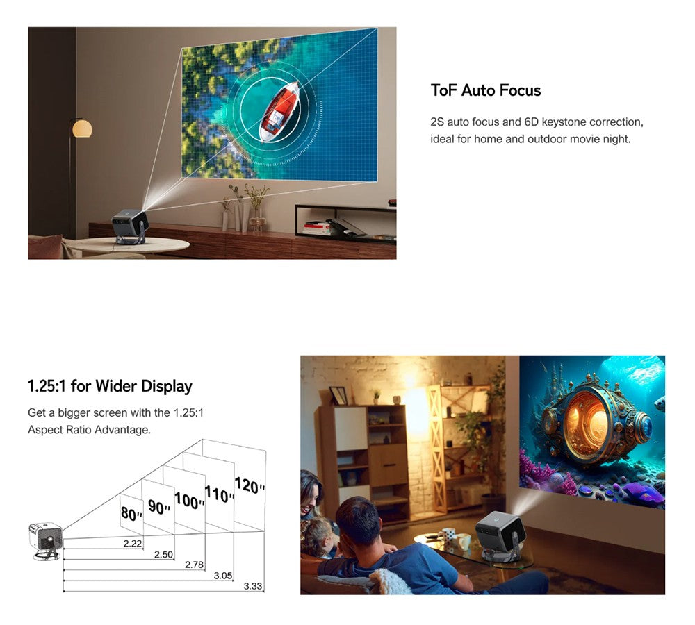 Projektor ULTIMEA Nova C40 s kardanovým stojanem, 600 ANSI, 4K dekódování, nativní 1080P, Bluetooth 5.3, Android TV 11.0, Dolby Audio, automatické ostření a korekce lichoběžníkového zkreslení