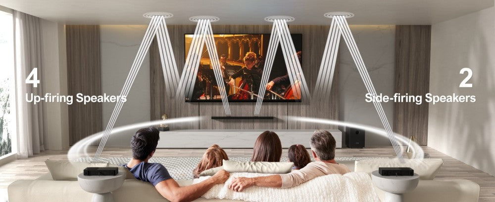Soundbar Ultimea Nova S90 7.1.4, sada reproduktorů se subwooferem, Dolby Atmos, špičkový výkon 740 W, 4K HDR pass-through, 6 režimů ekvalizéru