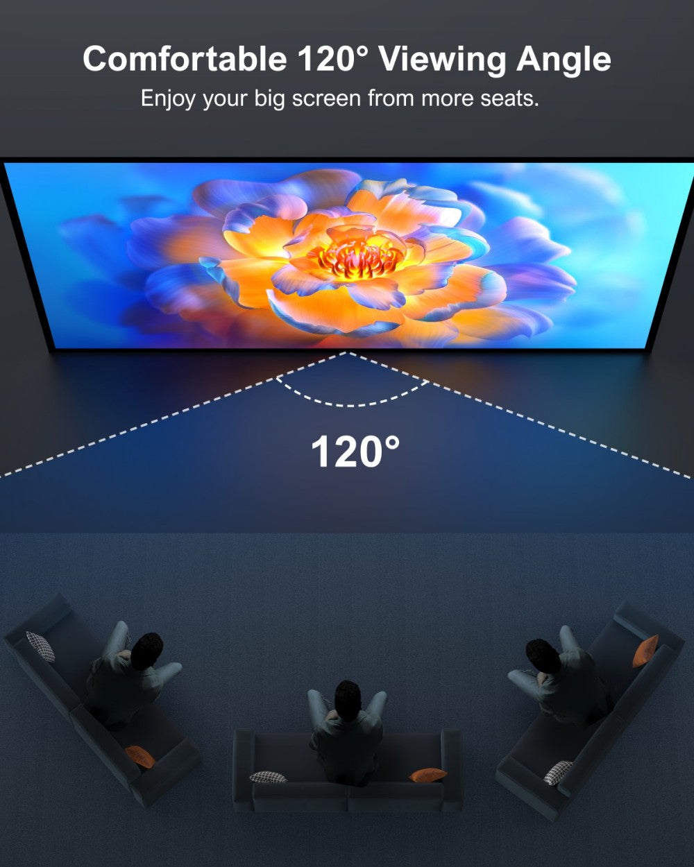 Projekční plátno Ultimea Photon E-ALR 100 palců, zesílení 2,0, pozorovací úhel 120°