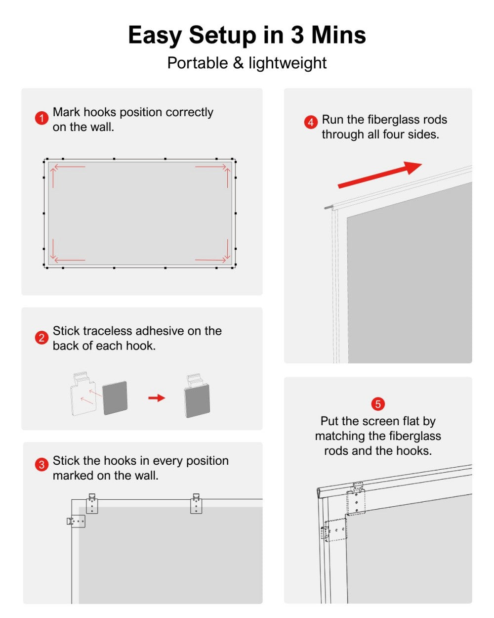 Projekční plátno Ultimea Photon E-ALR 100 palců, zesílení 2,0, pozorovací úhel 120°