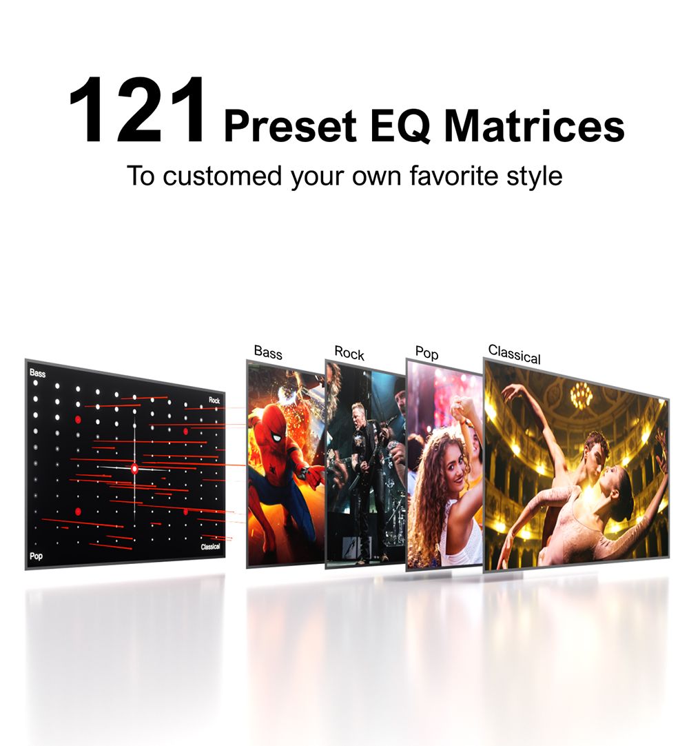 ULTIMEA Poseidon D80 7.1kanálový soundbar se subwooferem, Dolby Atmos, špičkový výkon 460 W, ovládání přes aplikaci, 10pásmový ekvalizér, 121 přednastavených ekvalizérů, Bluetooth 5.3