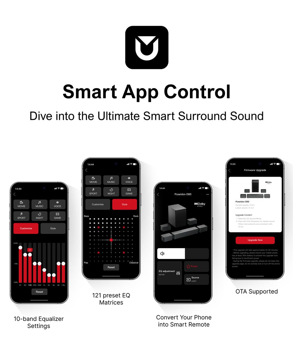 ULTIMEA Poseidon D80 7.1kanálový soundbar se subwooferem, Dolby Atmos, špičkový výkon 460 W, ovládání přes aplikaci, 10pásmový ekvalizér, 121 přednastavených ekvalizérů, Bluetooth 5.3