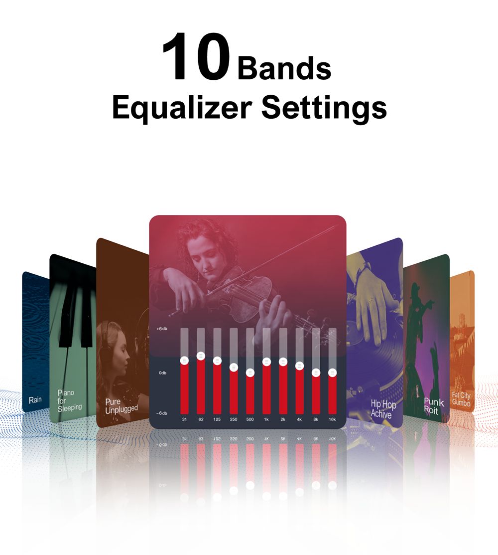 ULTIMEA Poseidon D80 7.1kanálový soundbar se subwooferem, Dolby Atmos, špičkový výkon 460 W, ovládání přes aplikaci, 10pásmový ekvalizér, 121 přednastavených ekvalizérů, Bluetooth 5.3