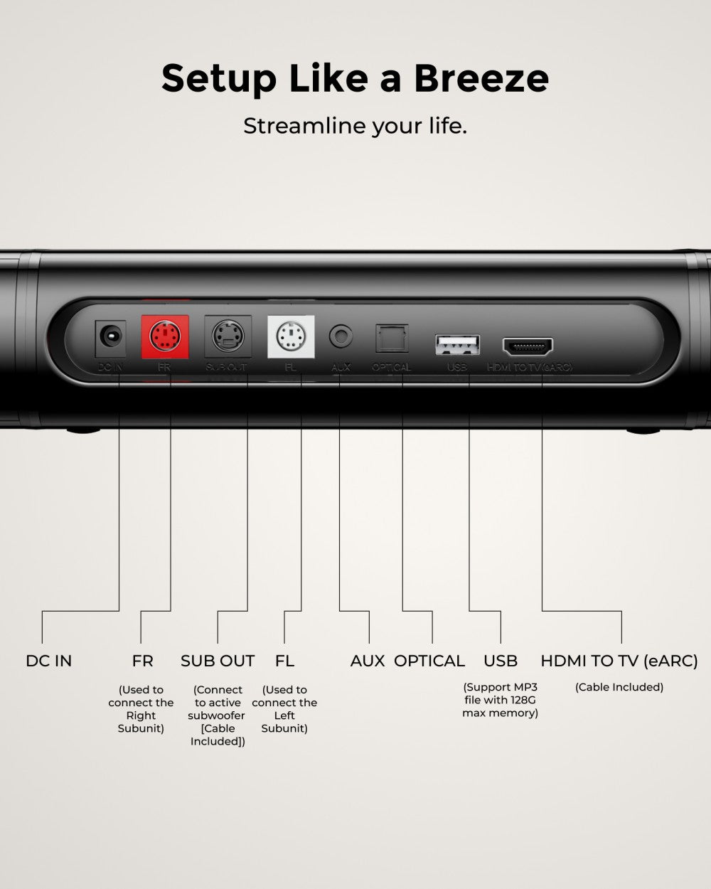 ULTIMEA Apollo S80 5.1 soundbar, chytré ovládání pomocí aplikace, dynamické světelné efekty, nastavení RGB světla a jasu, 121 přednastavených ekvalizérů, odnímatelná konstrukce