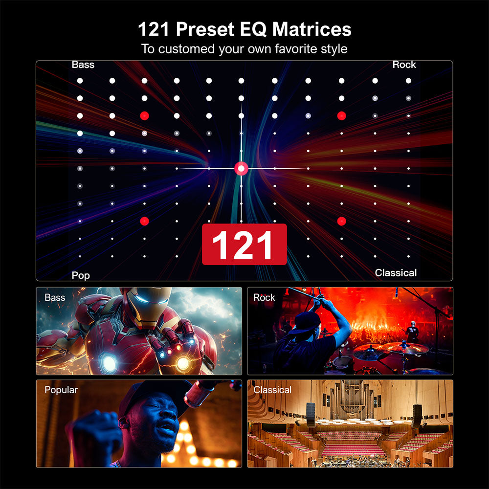 Soundbar Ultimea Solo B30 Pro, 2.1 kanálový, vestavěný 3'' subwoofer, špičkový výkon 120 W, 10pásmový ekvalizér, 121 přednastavených ekvalizérů, Bluetooth 5.3, ovládání aplikací