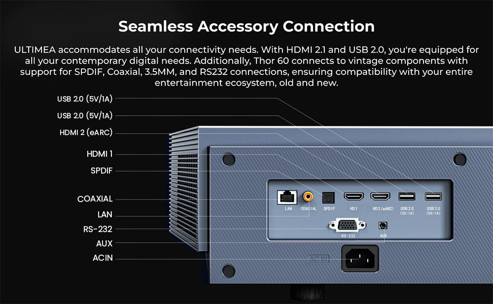 Laserový televizor Ultimea Thor T60, 4000 ANSI, Dolby Atmos a Dolby Vision, nativní rozlišení 4K, HDR 10, kontrast 4000:1, 8bodová kalibrace, Android TV 11 – zástrčka EU