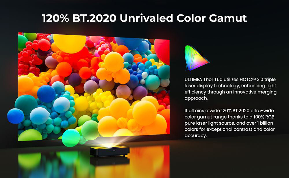 Laserový televizor Ultimea Thor T60, 4000 ANSI, Dolby Atmos a Dolby Vision, nativní rozlišení 4K, HDR 10, kontrast 4000:1, 8bodová kalibrace, Android TV 11 – zástrčka EU