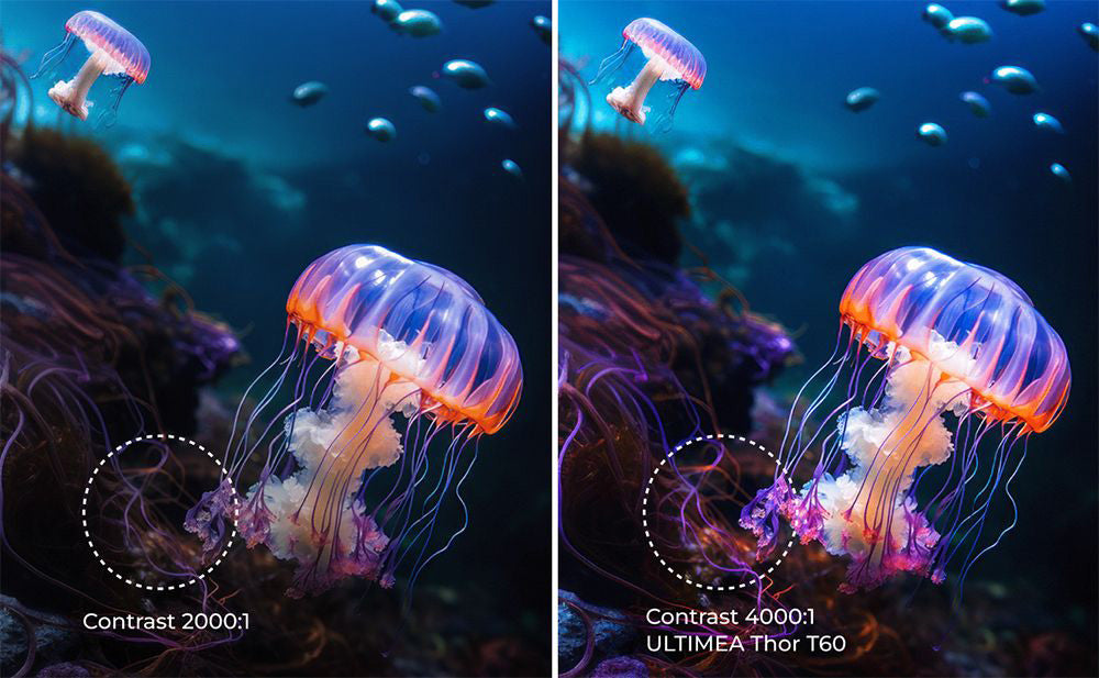 Laserový televizor Ultimea Thor T60, 4000 ANSI, Dolby Atmos a Dolby Vision, nativní rozlišení 4K, HDR 10, kontrast 4000:1, 8bodová kalibrace, Android TV 11 – zástrčka EU