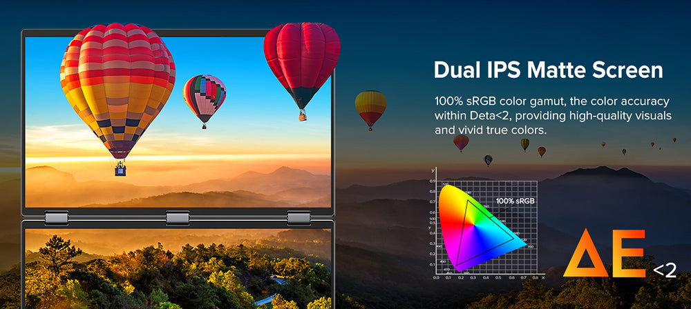 Přenosný skládací monitor UPERFECT Delta 15,6 palce s dvojitou obrazovkou, rozlišení 1920*1080 FHD IPS, obnovovací frekvence 60 Hz, kontrastní poměr 1000:1, 360° skládací, vestavěný reproduktor, vestavěný stojan a možnost montáže VESA, 2* plně funkční porty typu C, 2* mini HDMI – zástrčka EU