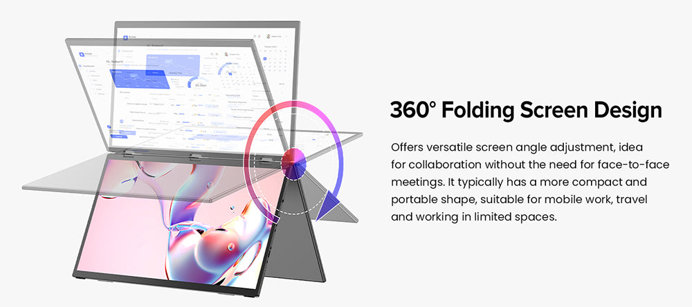 Přenosný skládací monitor UPERFECT Delta 15,6 palce s dvojitou obrazovkou, rozlišení 1920*1080 FHD IPS, obnovovací frekvence 60 Hz, kontrastní poměr 1000:1, 360° skládací, vestavěný reproduktor, vestavěný stojan a možnost montáže VESA, 2* plně funkční porty typu C, 2* mini HDMI – zástrčka EU