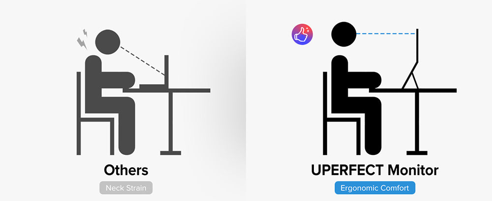 Přenosný skládací monitor UPERFECT Delta 15,6 palce s dvojitou obrazovkou, rozlišení 1920*1080 FHD IPS, obnovovací frekvence 60 Hz, kontrastní poměr 1000:1, 360° skládací, vestavěný reproduktor, vestavěný stojan a možnost montáže VESA, 2* plně funkční porty typu C, 2* mini HDMI – zástrčka EU