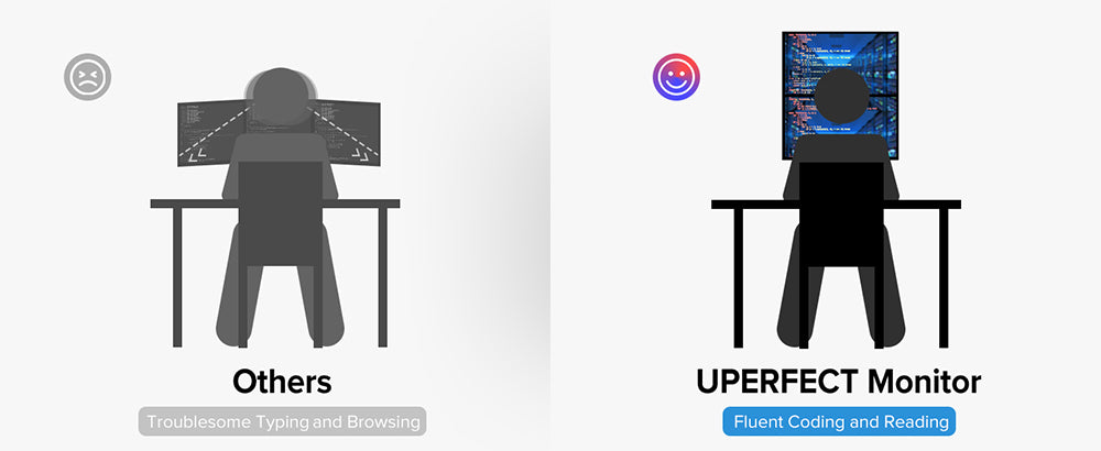 Přenosný skládací monitor UPERFECT Delta 15,6 palce s dvojitou obrazovkou, rozlišení 1920*1080 FHD IPS, obnovovací frekvence 60 Hz, kontrastní poměr 1000:1, 360° skládací, vestavěný reproduktor, vestavěný stojan a možnost montáže VESA, 2* plně funkční porty typu C, 2* mini HDMI – zástrčka EU