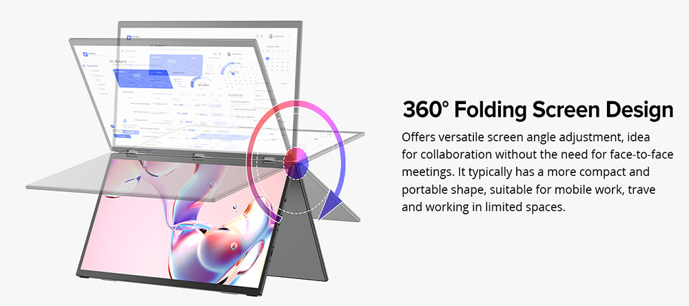 PERFECT Delta Max 18,5palcový přenosný monitor s dvojitou obrazovkou, IPS obrazovka 1920*1080, obnovovací frekvence 100 Hz, 100% sRGB, vestavěný reproduktor, bez ovladače, skládací o 360°, nastavitelný stojan a montáž VESA, prodlužovač obrazovky pro notebook, PC, telefon, herní konzoli - zástrčka EU