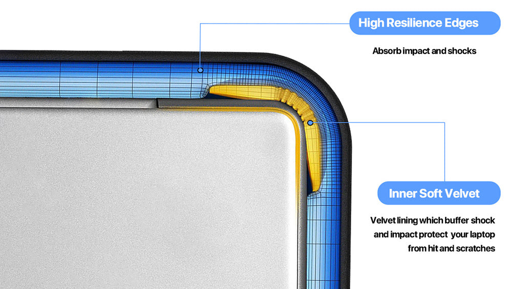 UPERFECT UBag brašna na notebook 16 až 18 palců, přenosné pouzdro na monitor