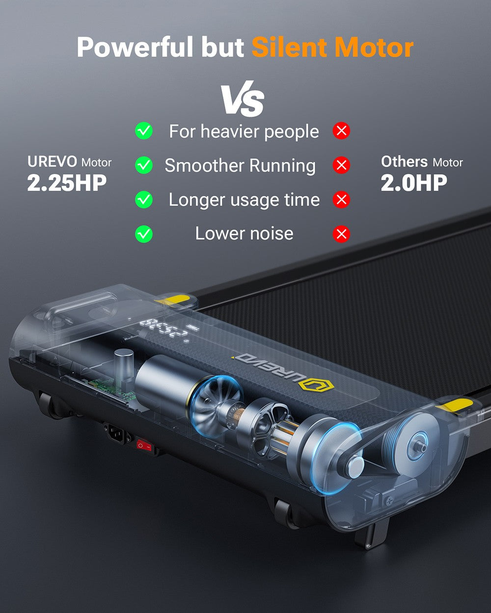 Běžecký pás UREVO E3S se sklonem, tichý motor 2,25 HP, LED displej, dálkové ovládání, rychlost 0,9–6,4 km/h, nosnost 120 kg